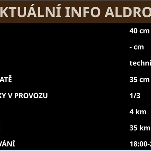 aktinfo_aldrov_cz.png