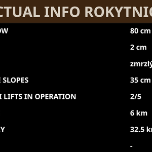 aktinfo_roky_en.png